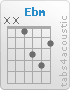 Chord Ebm (x,x,1,3,4,2)